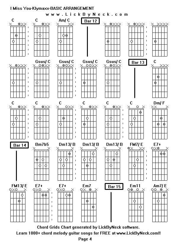 Chord Grids Chart of chord melody fingerstyle guitar song-I Miss You-Klymaxx-BASIC ARRANGEMENT,generated by LickByNeck software.